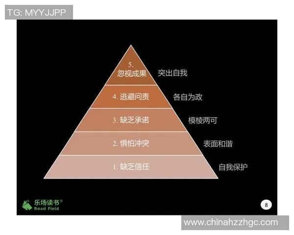 杭州乒乓球队团队协作表现的数据分析与提升策略探讨